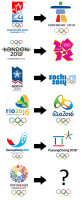 История преобразования логотипов Олимпиад. Каким будет логотип Токио 2020 — пока остается загадкой.