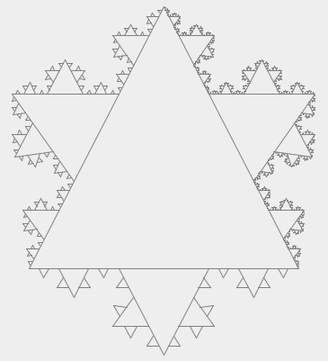 Снежинка Коха из треугольников, разное кол-во итераций на разных сторонах: 3, 4, 5 итераций
